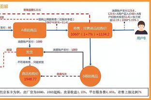 阿森纳欧冠历史对波尔图3胜1平2负，14年前两回合6-2晋级八强